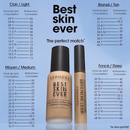 Best Skin Ever Concealer - Corector cu acoperire mare si finish natural