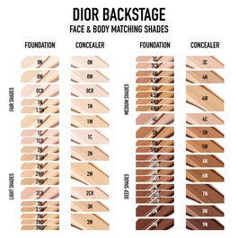 Face & Body Foundation - Fond de ten fata si corp
