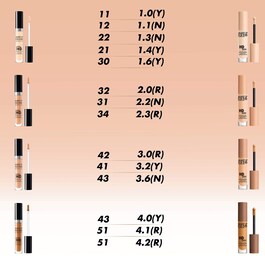 HD Skin Concealer - Corector