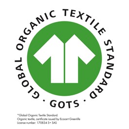 Reusable Cotton Pads - Discuri de bumbac reutilizabile