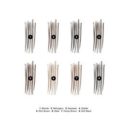 Perfectly Defined Longwear Brow Pencil - Refill