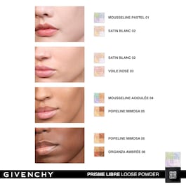Prisme Libre Loose Powder 4 in 1 - Pudra Libera