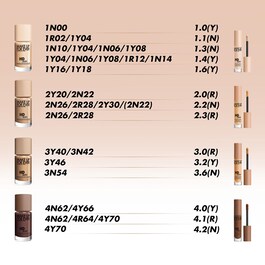 HD Skin Concealer - Corector