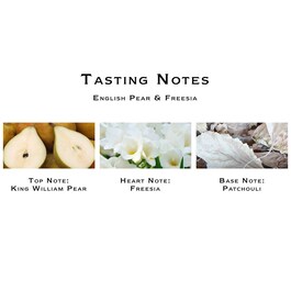 English Pear & Fressia - Cologne