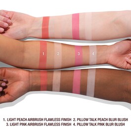 Charlotte's Beauty Soulmates - Paleta pentru ten