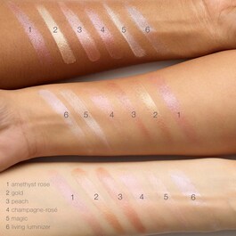 Luminizer - Iluminator pentru fata