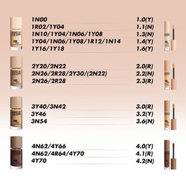 HD Skin Concealer - Corector