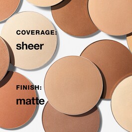 Stay-Matte Sheer Pressed Powder Oil-Free - Pudra compacta