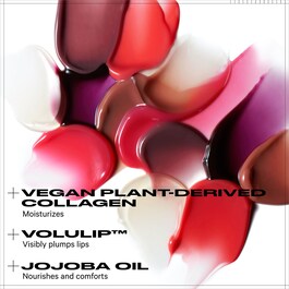 Electric Glossy Lip Plumper - Gloss de buze