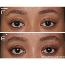 DELUXE Mini Brow Genius® - Ser nutritiv pentru sprancene