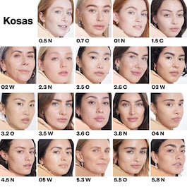 Revealer Concealer - Anticearcan iluminator