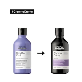 Chroma Crème Blue - Șampon profesional neutralizator reflexe portocalii