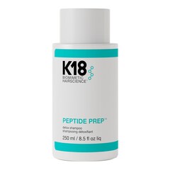 PEPTIDE PREP Detox Shampoo - Fara decolorare, K18