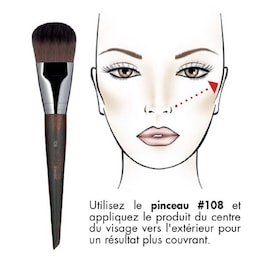 Water Blend Face & Body Foundation - Fond de ten fata si corp