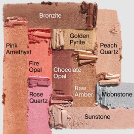 Bio-Radiant Gel-Powder Highlighter - Pudra iluminatoare