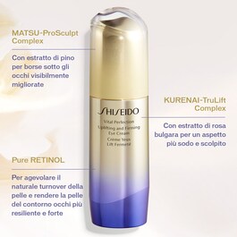 Vital Perfection - Crema de ochi pentru lifting si fermitate