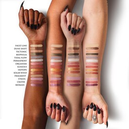 Planet Fanatic Eyeshadow Palette - Paleta farduri de pleoape