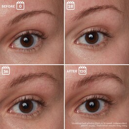 DELUXE Mini Brow Genius® - Ser nutritiv pentru sprancene