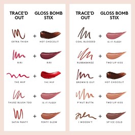 Gloss Bomb Stix - Luciu in stick cu stralucire puternica